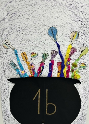 T�rschild der Klasse 1b